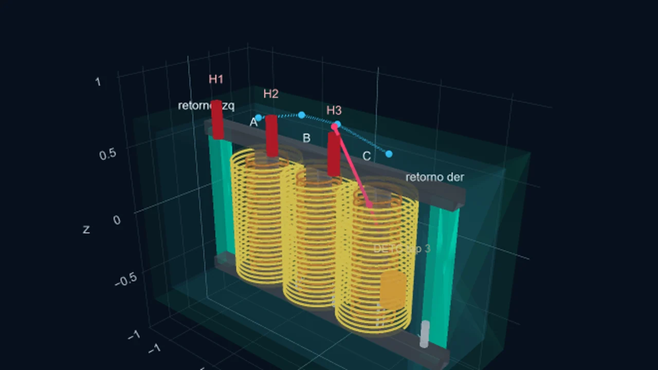 Modelo constructivo del transformador: núcleo, tanque y devanados